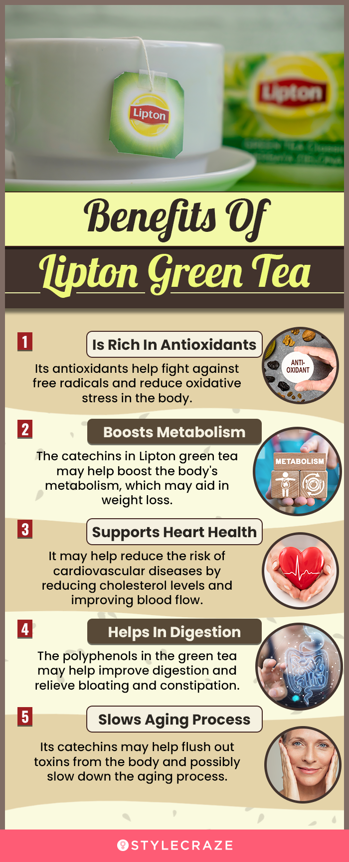 benefits of lipton green tea (infographic)