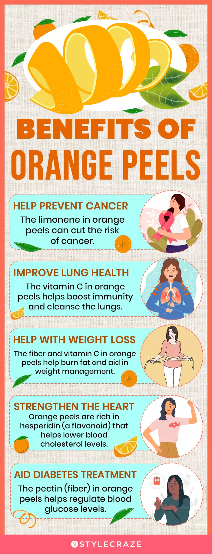benefits of orange peels (infographic)