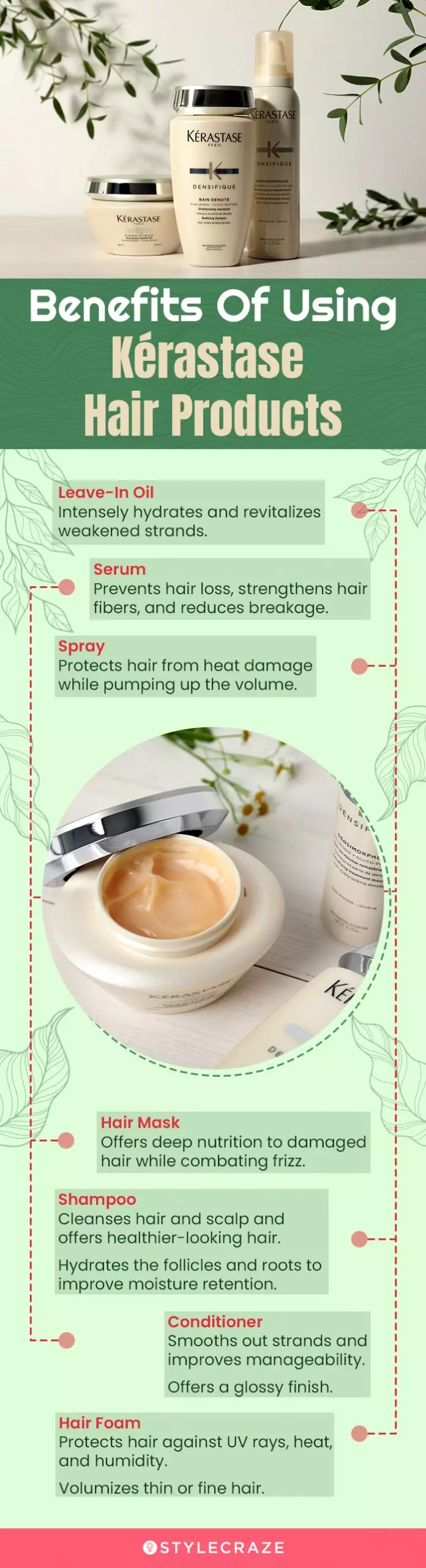 Benefits Of Using Kerastase Hair Products (infographic)