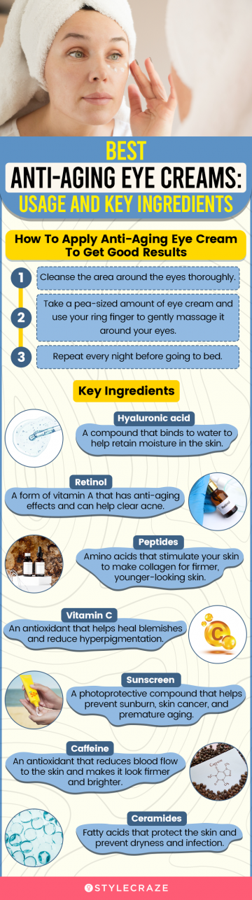 Best Anti-Aging Eye Creams: Usage And Key Ingredients (infographic)