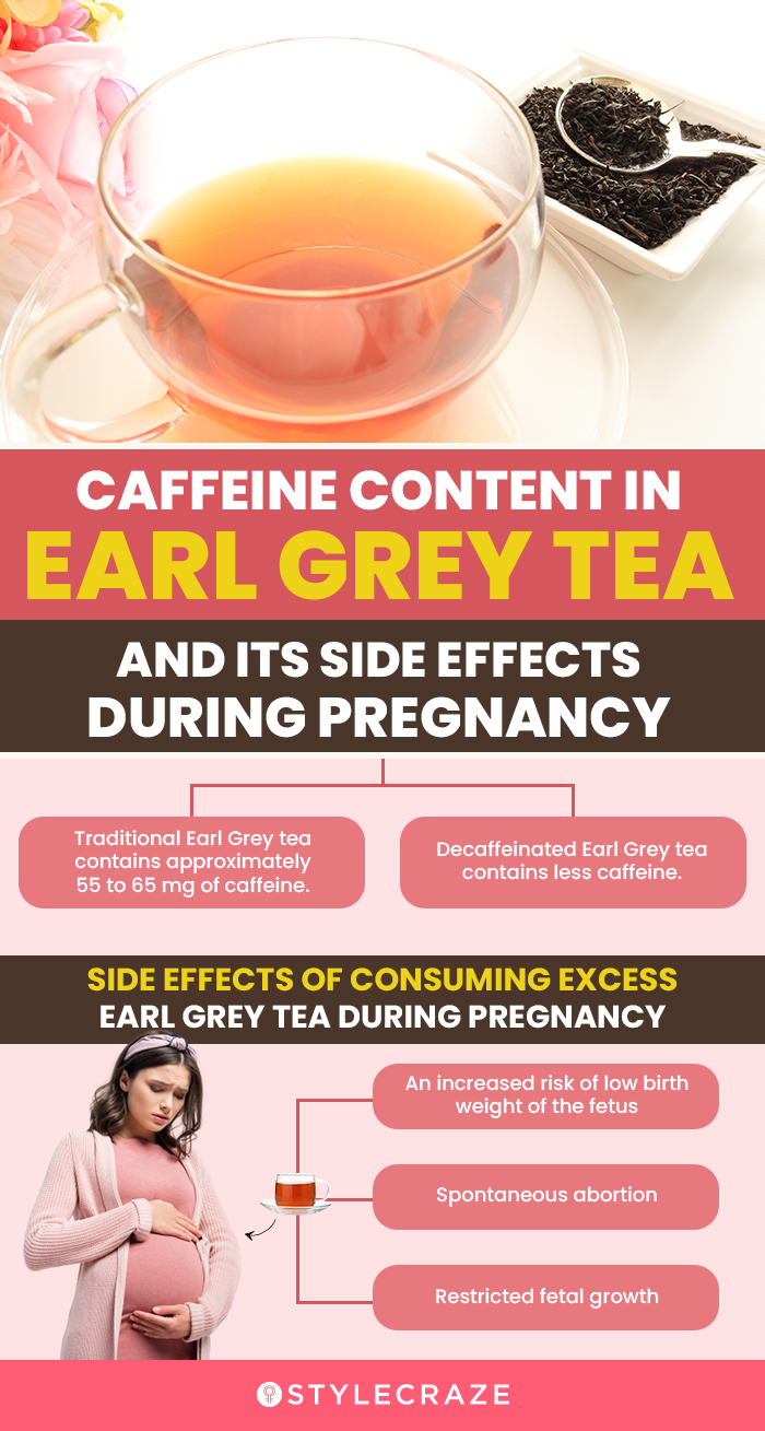 caffeine content in earl grey tea and its side effects during pregnancy (infographic)