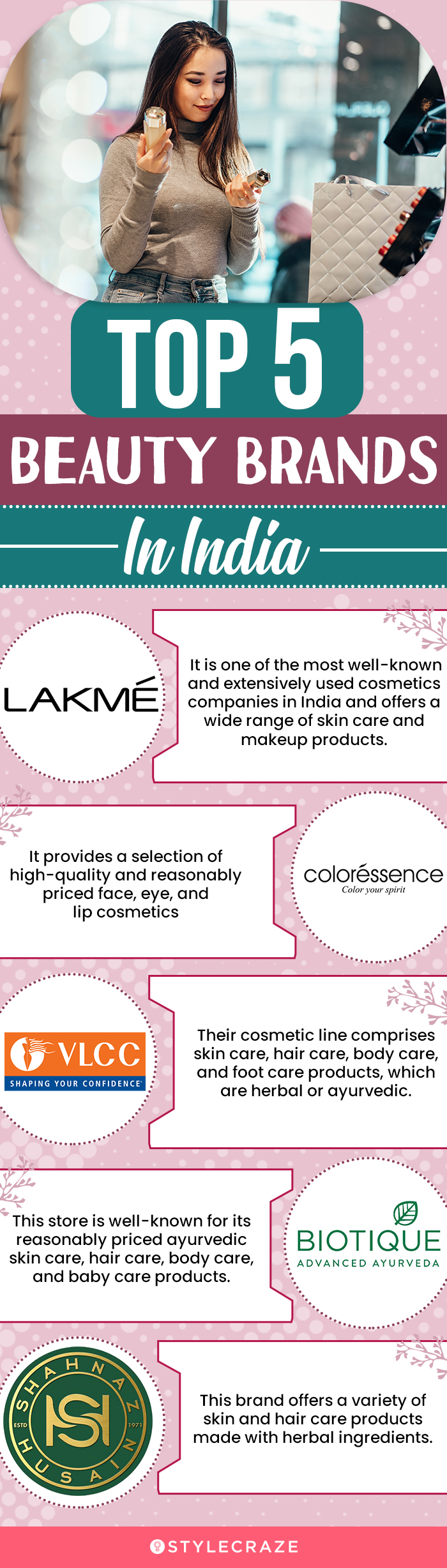 top 5 beauty brands in india (infographic)