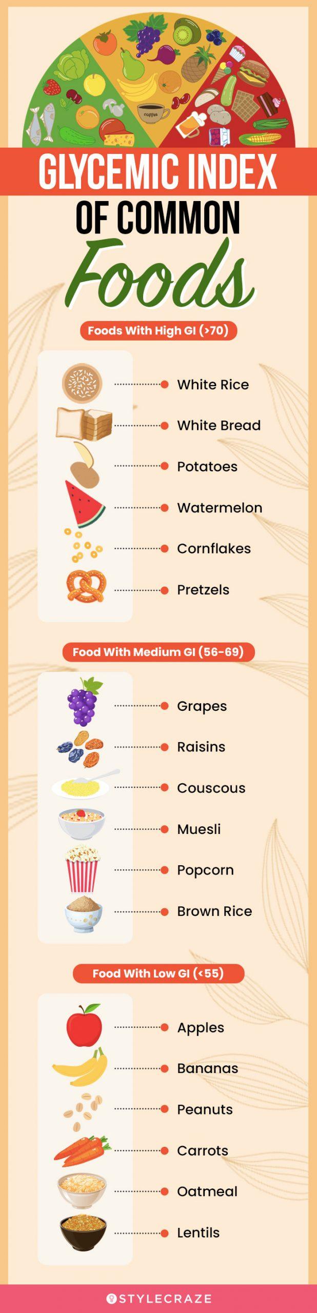 Glycemic Index Food List Chart Infoupdate