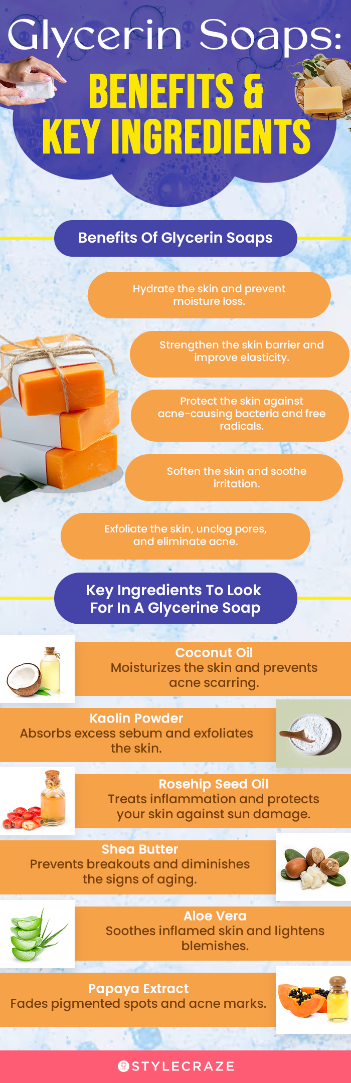 Glycerin Soaps: Benefits & Key Ingredients (infographic)