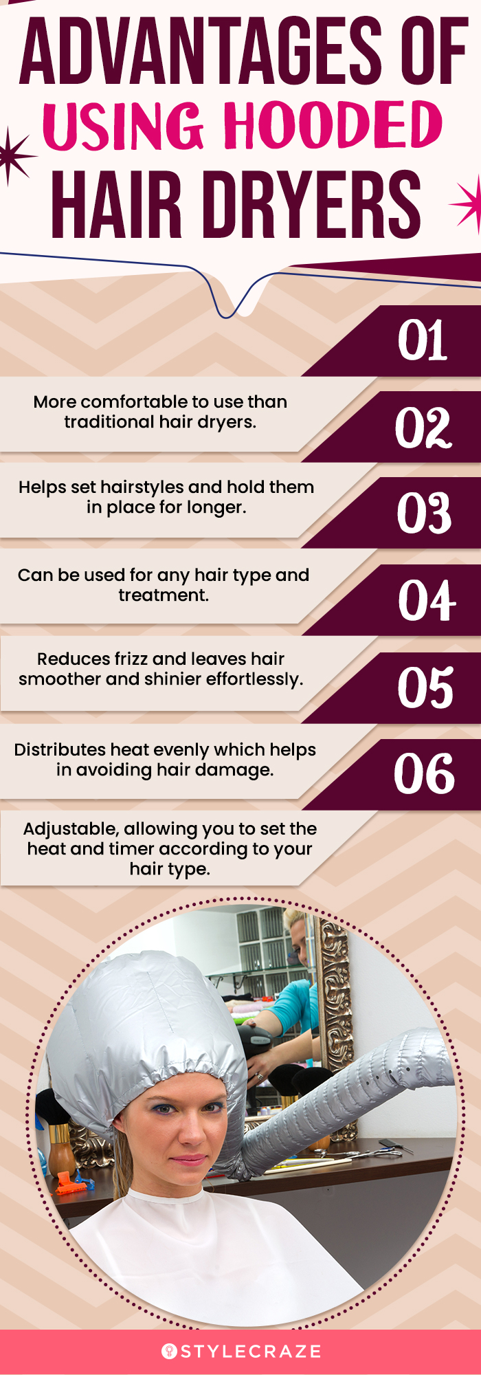 Advantages Of Using Hooded Hair Dryers (infographic)