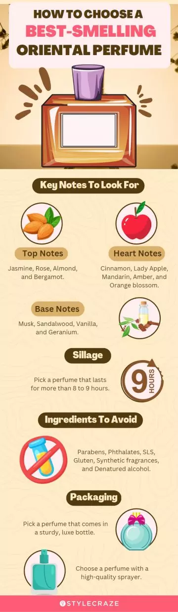 How To Choose A Best-Smelling Oriental Perfume (infographic)