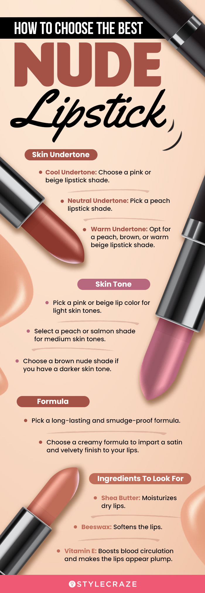 How To Choose The Best Nude Lipstick (infographic)