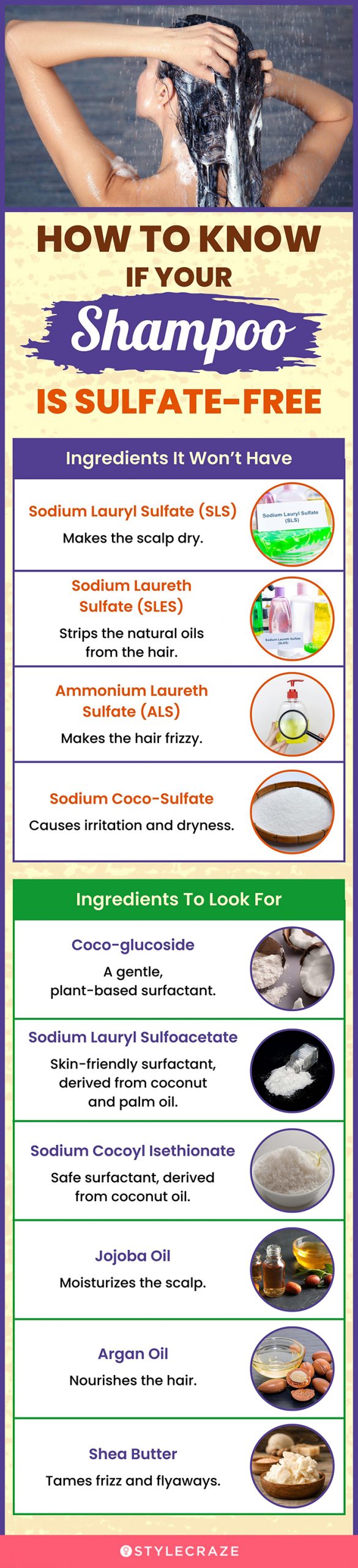 How To Know If Your Shampoo Is Sulfate-Free (infographic)
