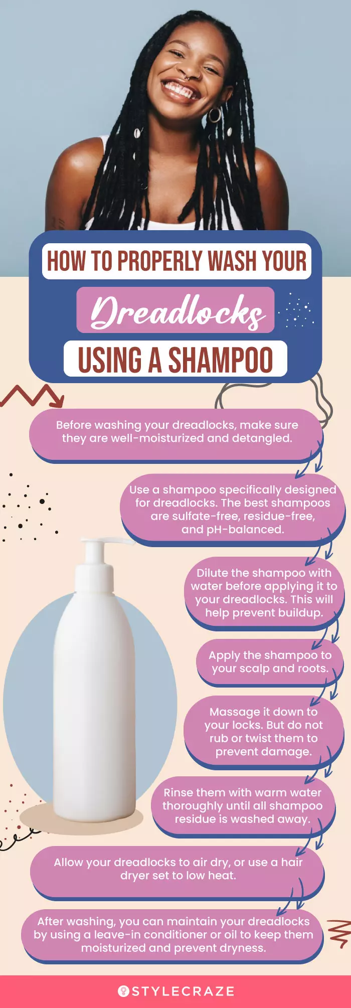 How To Properly Wash Your Dreadlocks Using A Shampoo (infographic)