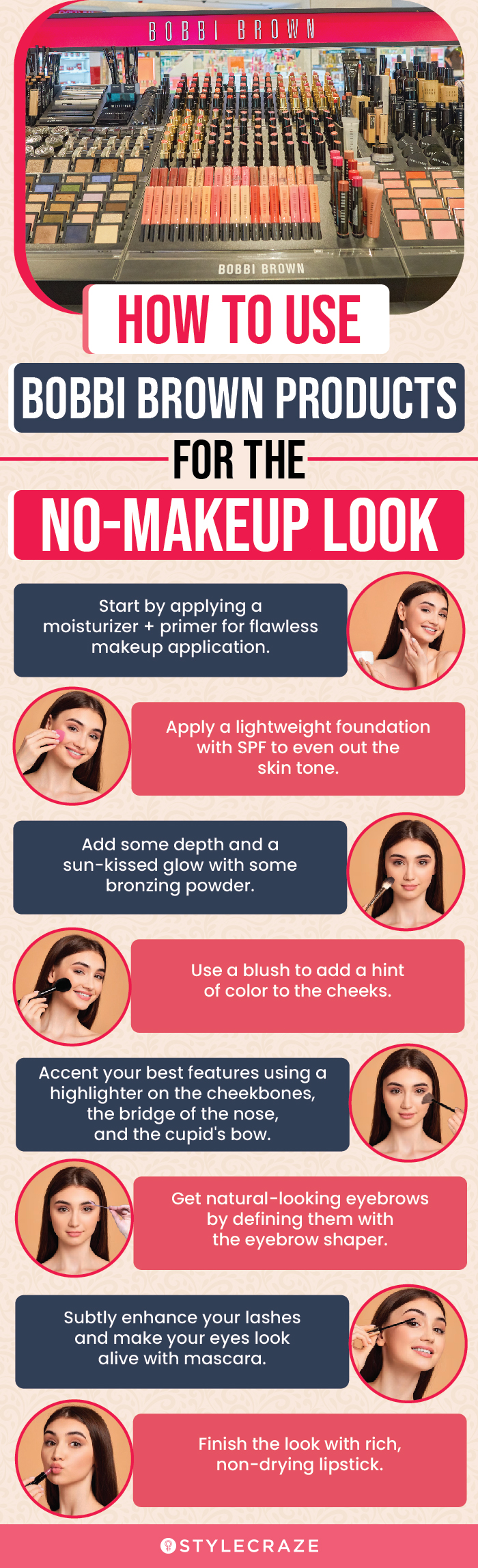 How To Use Bobbi Brown Products (infographic)