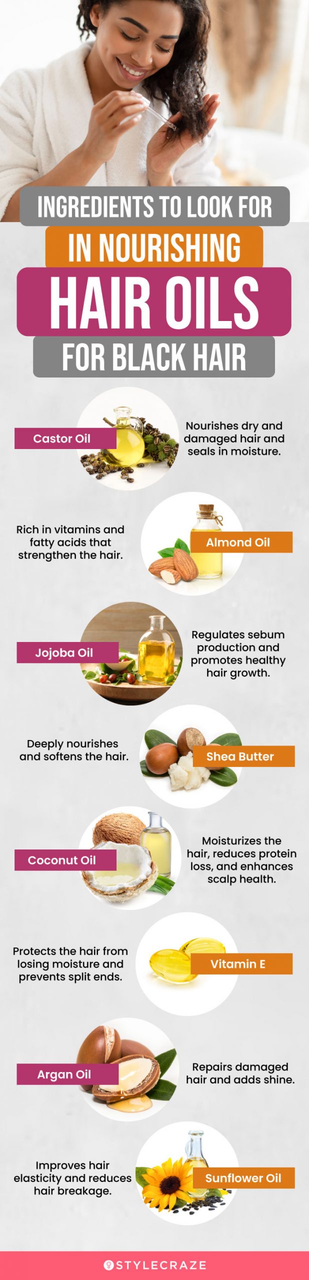 Ingredients To Look For Hair Oils For Black Hair (infographic)