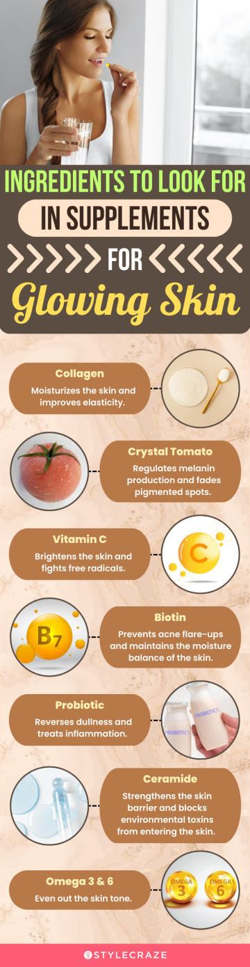 Ingredients To Look For In Supplements For Glowing Skin (infographic)