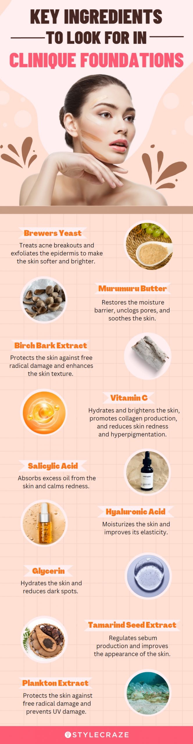 Key Ingredients To Look For In Clinique Foundations (infographic)