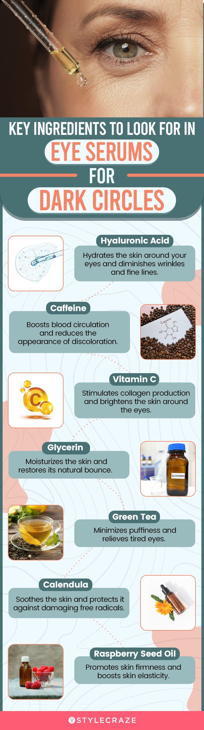 Key Ingredients To Look For In Eye Serums For Dark Circles (infographic)