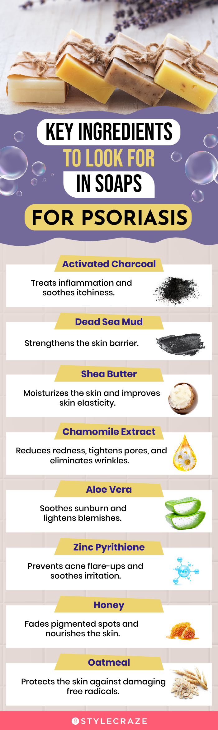 Key Ingredients To Look For In Soaps For Psoriasis (infographic)