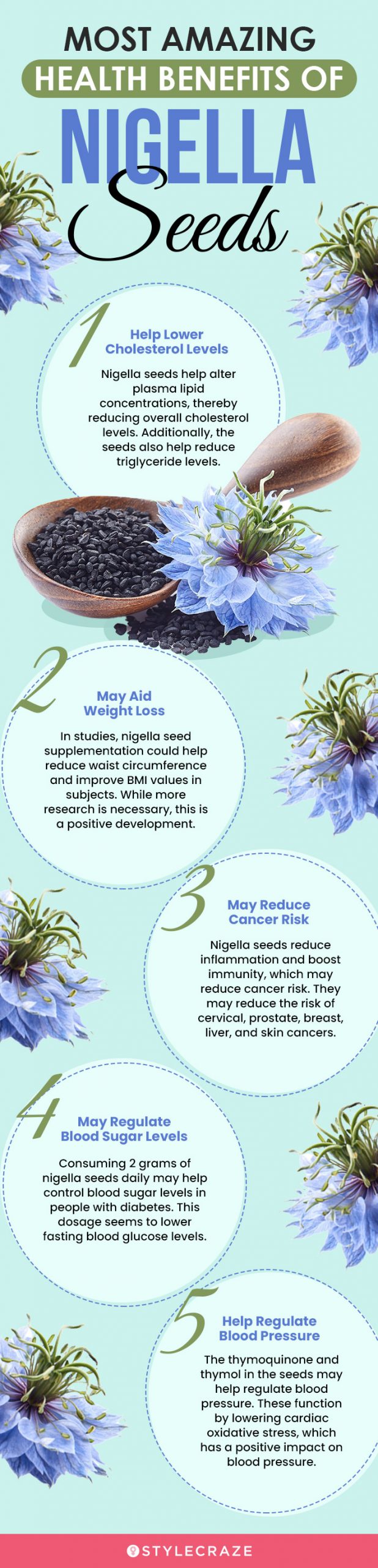 most amazing health benefits of nigella seeds (infographic)