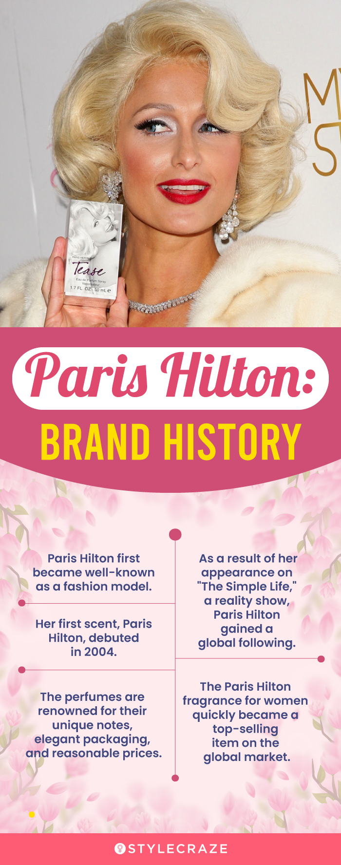 Paris Hilton: Brand History (infographic)