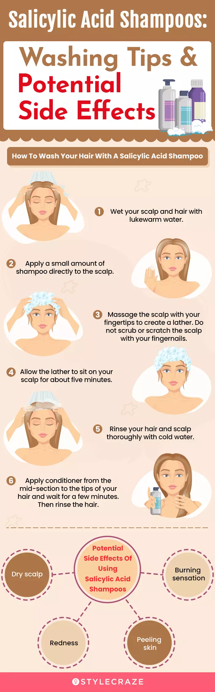 Salicylic Acid Shampoos: Washing Tips & Side Effects (infographic)