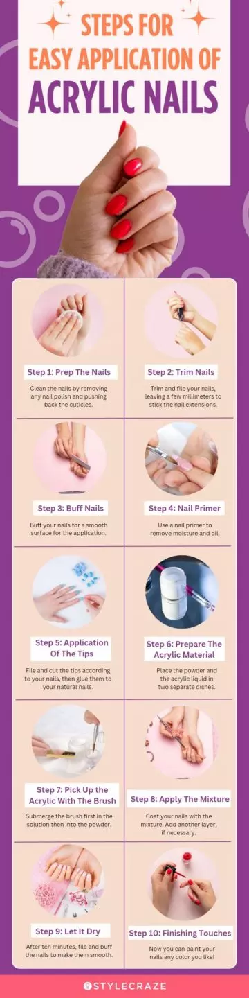 steps for easy application of acrylic nails (infographic)