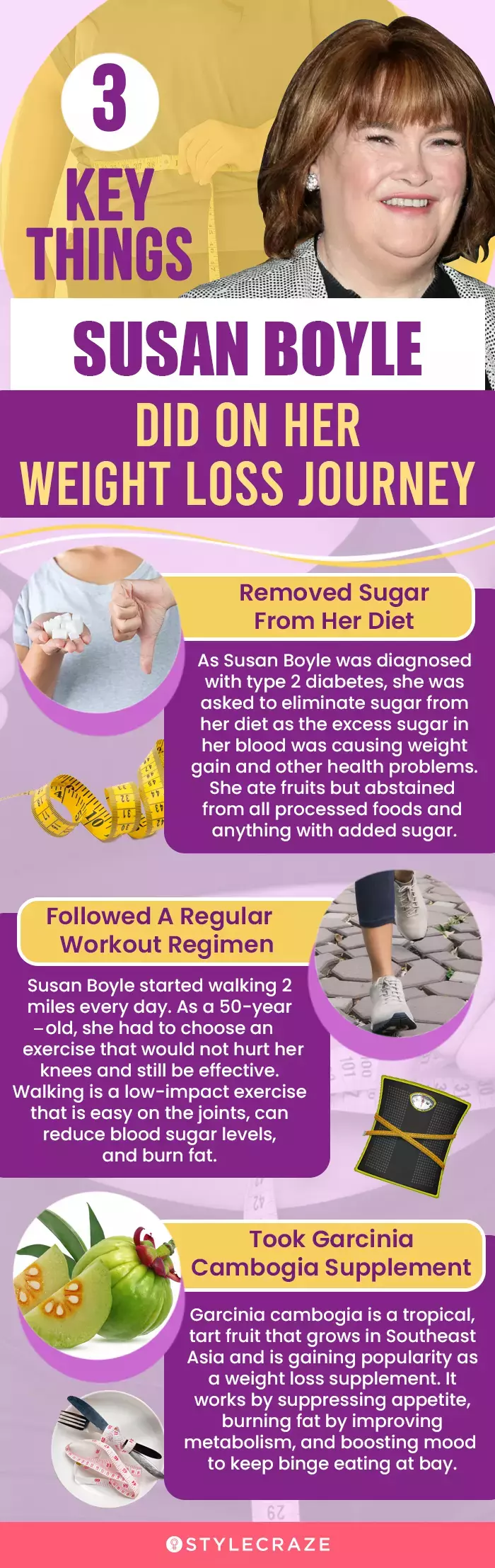 3 key things susan boyle did on her weight loss journey (infographic)