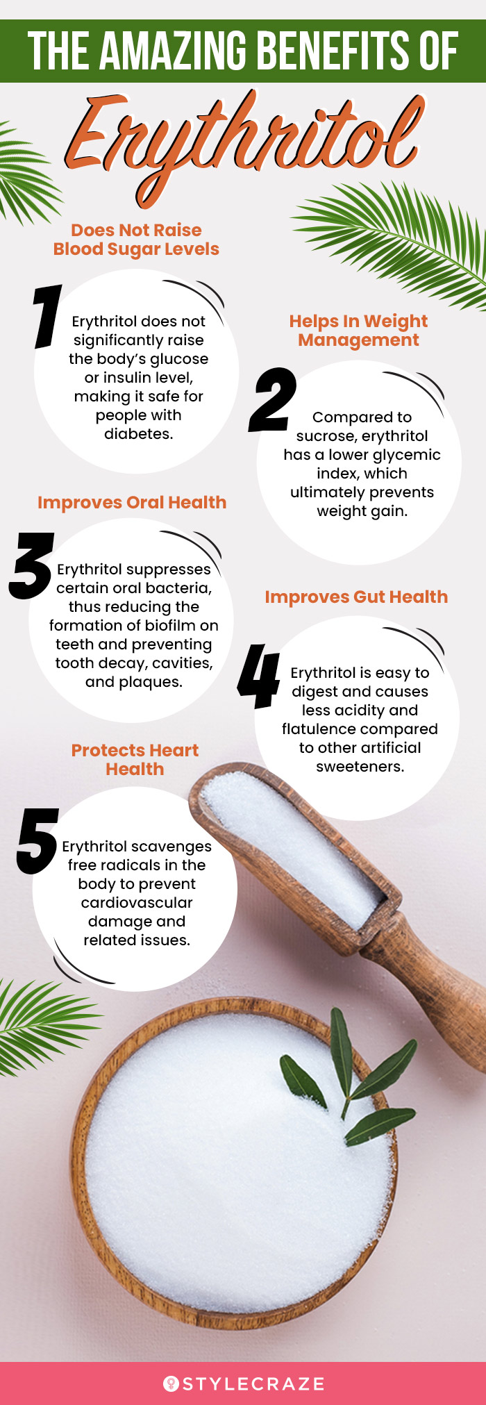 the amazing benefits of erythritol (infographic)