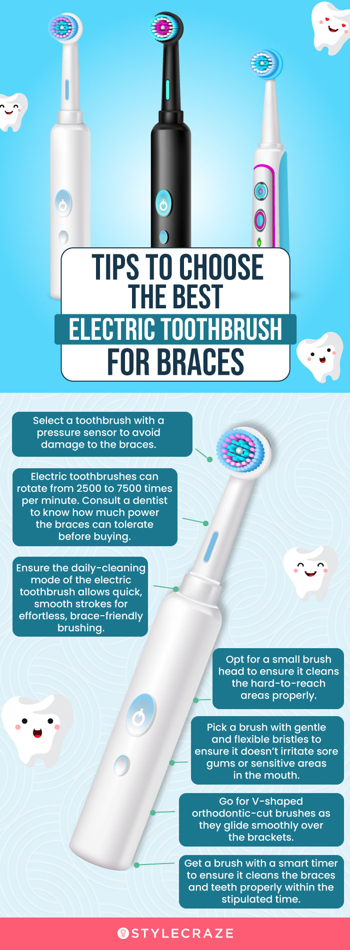How To Choose The Best Electric Toothbrush For Your Braces? (infographic)