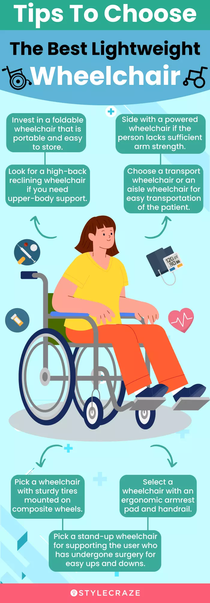Tips To Choose The Best Lightweight Wheelchair (infographic)