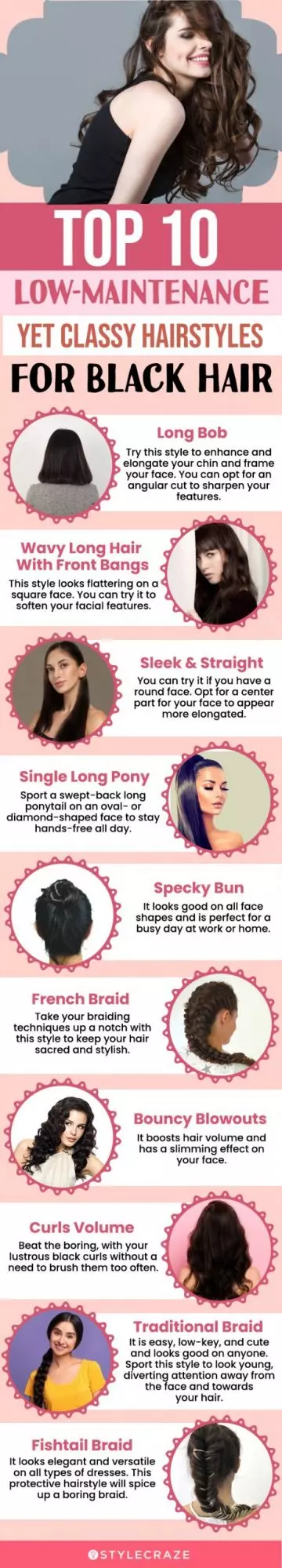 top 10 low maintenance yet classy hairstyles for black hair (infographic)