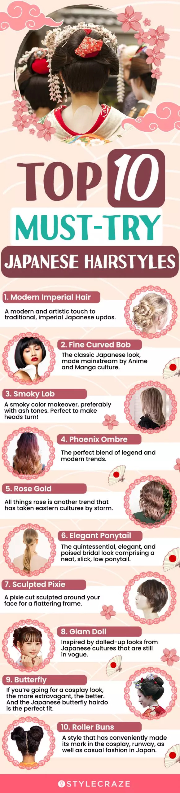 japanese hairstyles (infographic)