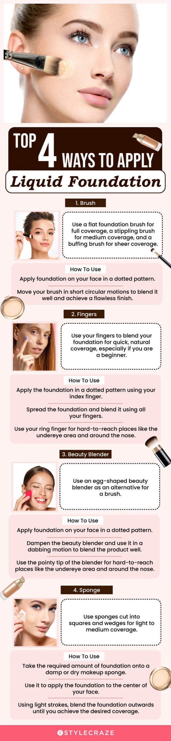 top 4 ways to apply liquid foundation (infographic)
