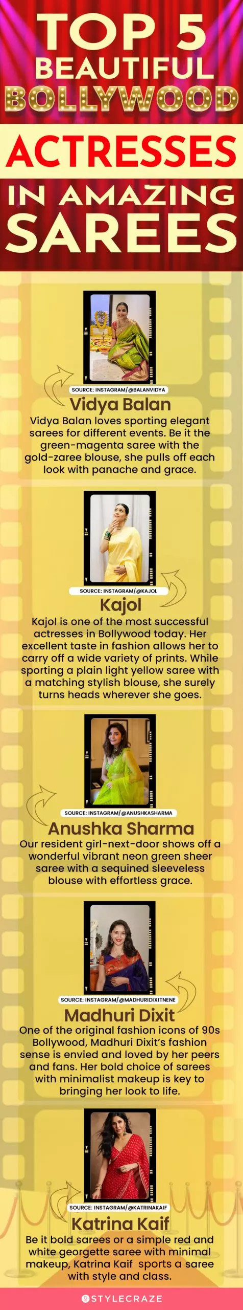 top 5 beautiful bollywood actresses in amazing sarees (infographic)