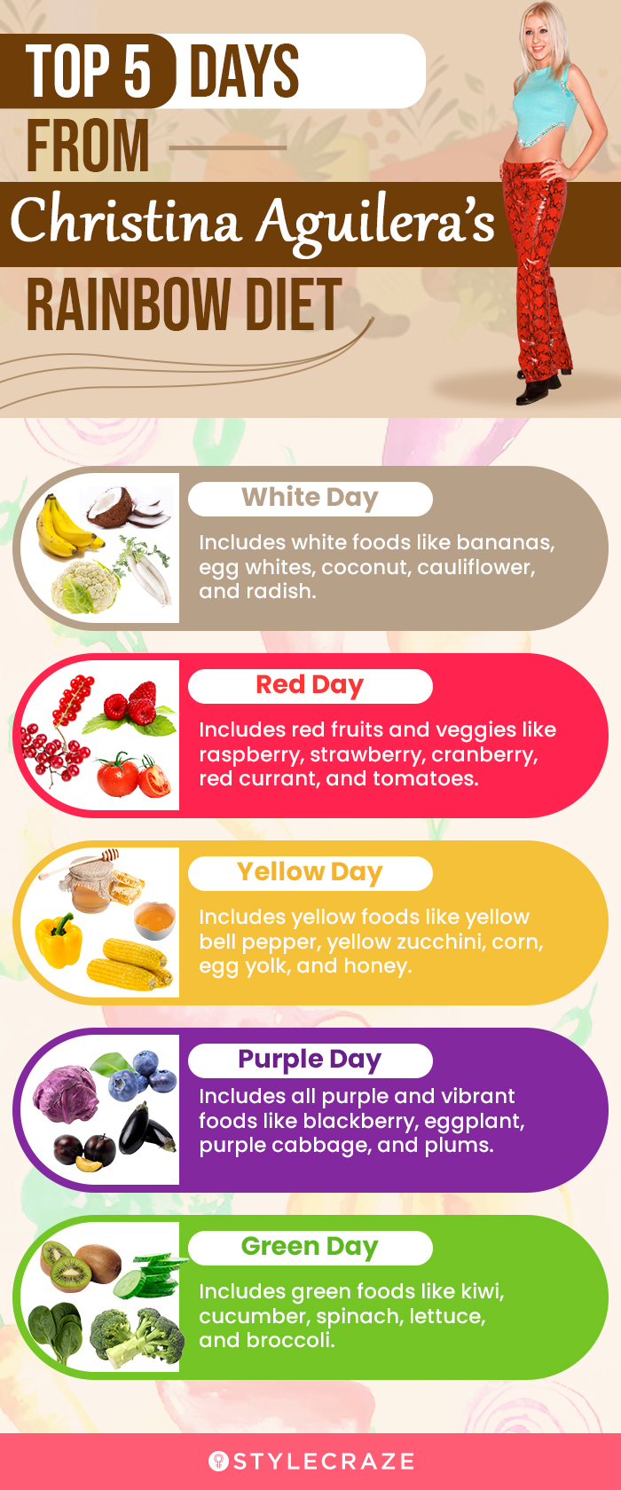top 5 days from christina aguilera’s rainbow diet (infographic)