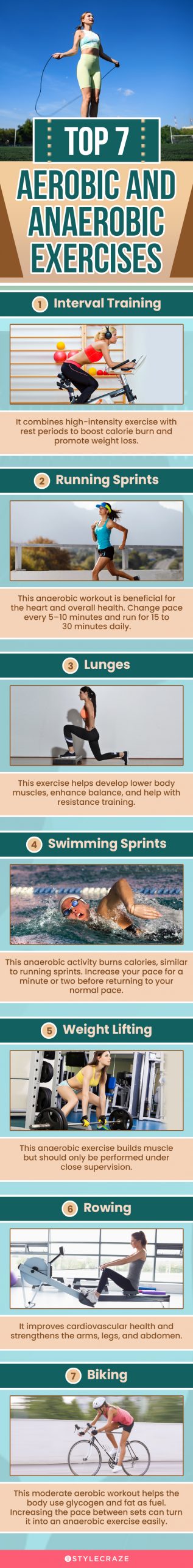 top 7 aerobic and anaerobic exercises (infographic)