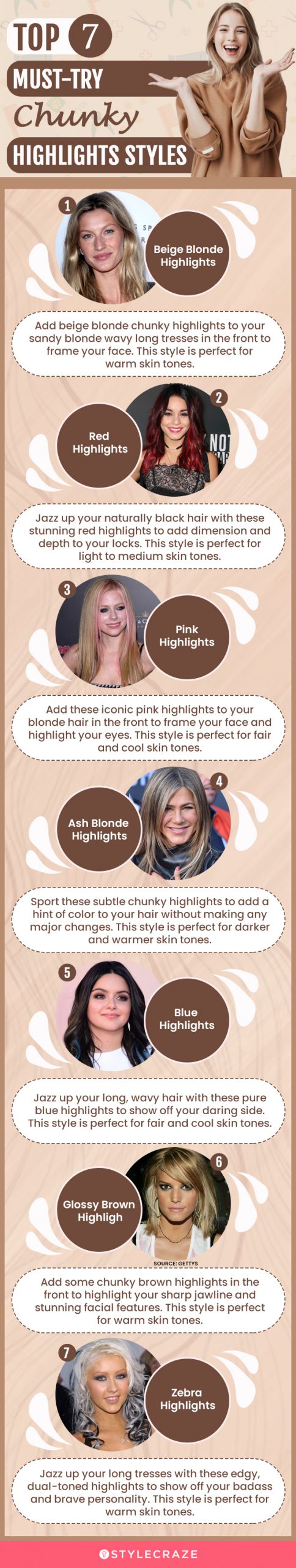 top 7 must try chunky highlights styles (infographic)