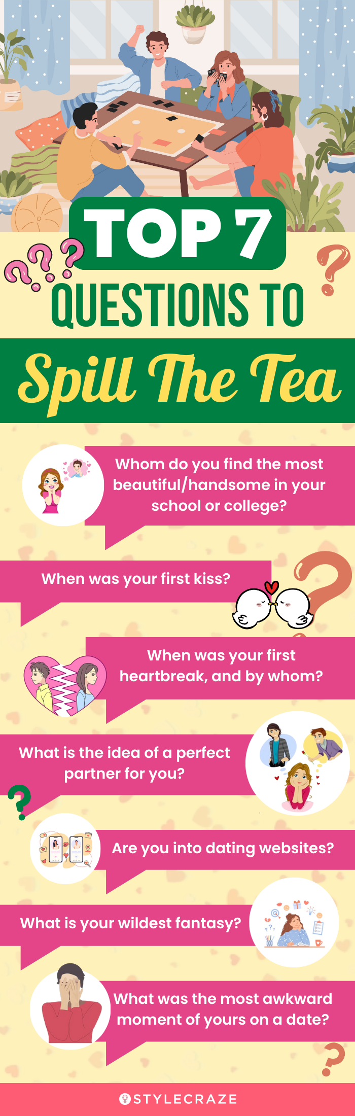 top 7 questions to spill the tea (infographic)