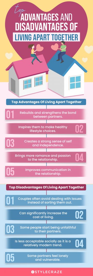 top advantages and disadvantages of living apart together (infographic)
