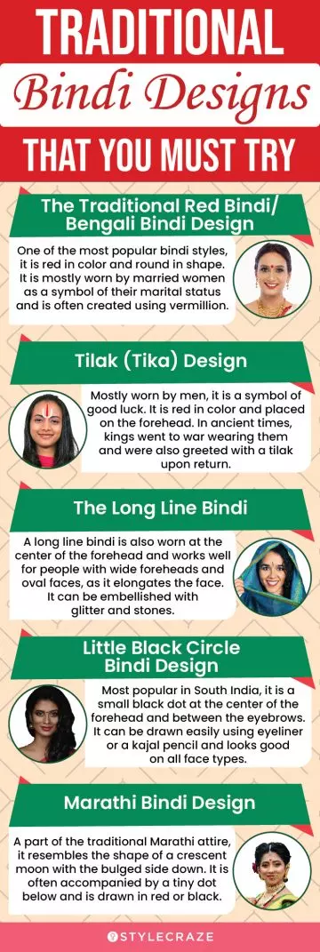 traditional bindi designs that you must try (infographic) 