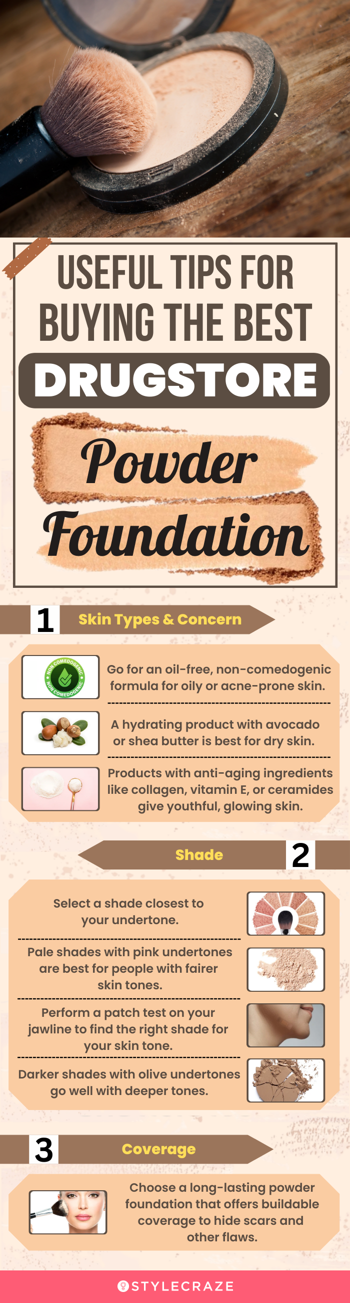 Useful Tips To Buy The Best Drugstore Powder Foundation (infographic)