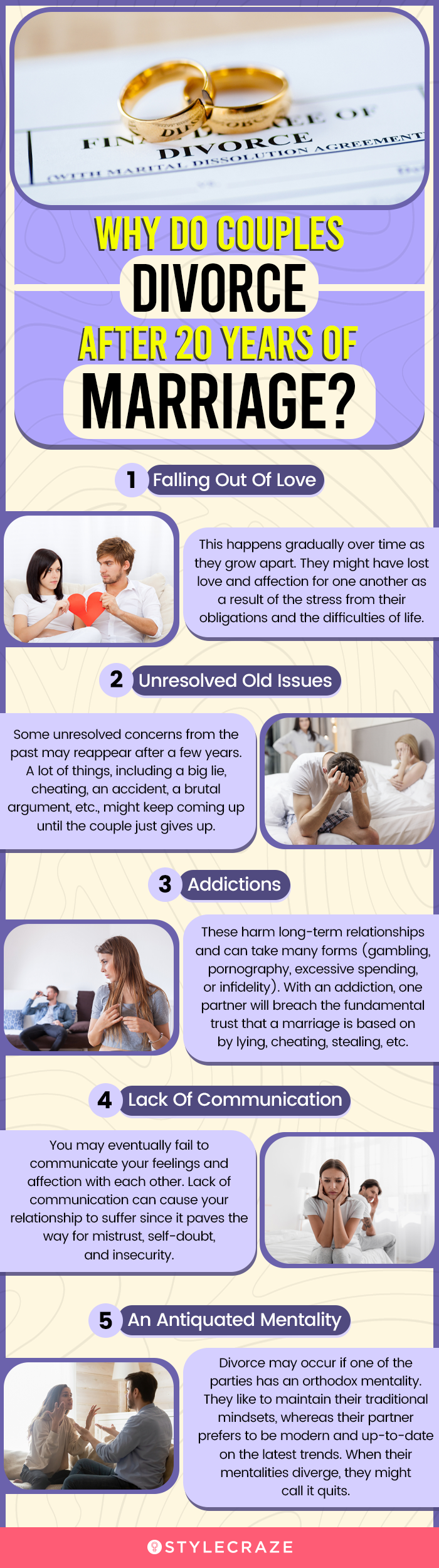 why do couples divorce after 20 years of marriage (infographic)