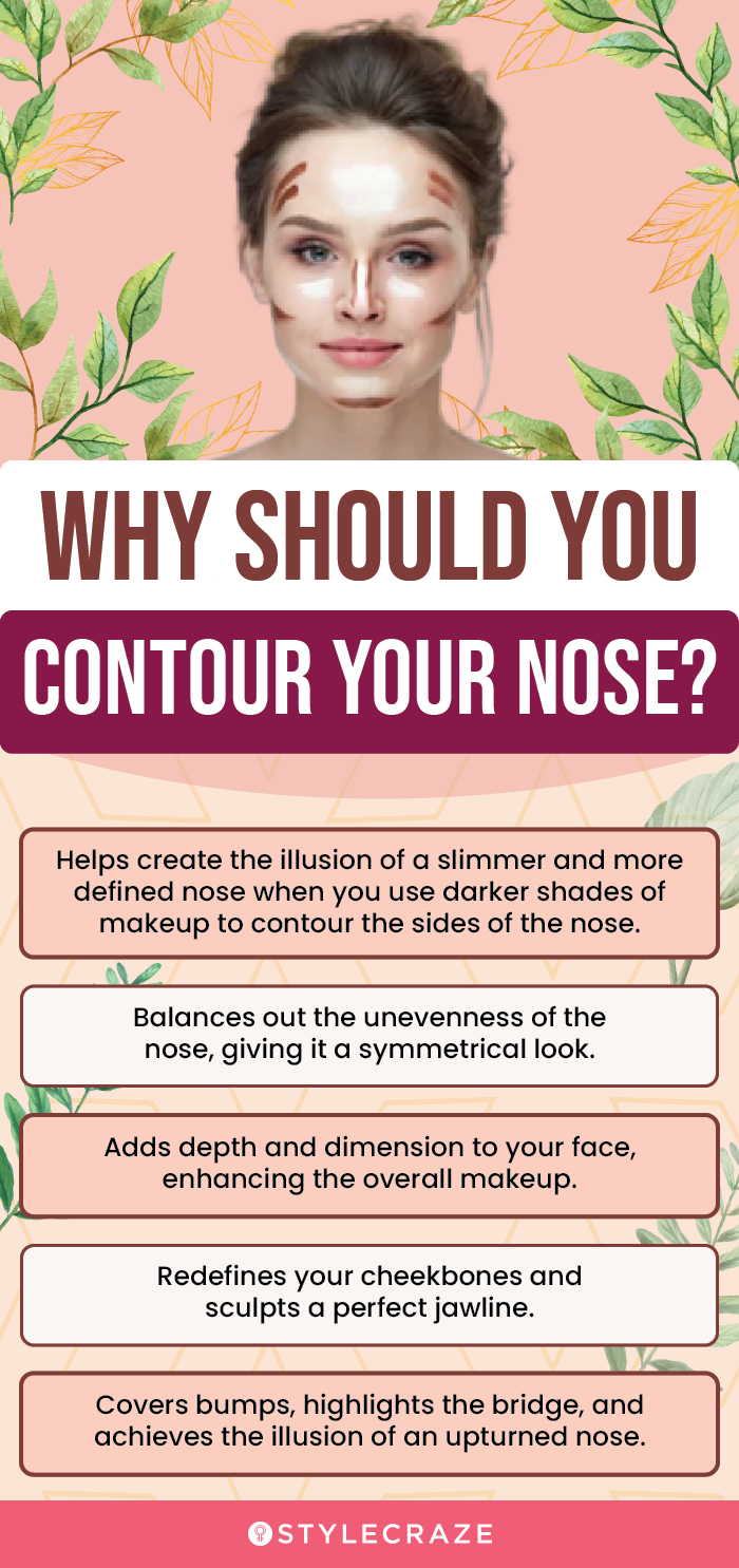 Why Should You Contour Your Nose? (infographic)