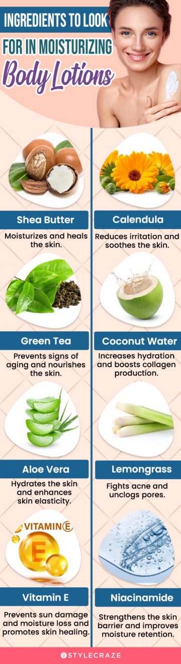 Ingredients To Look For In Moisturizing Body Lotions (infographic)