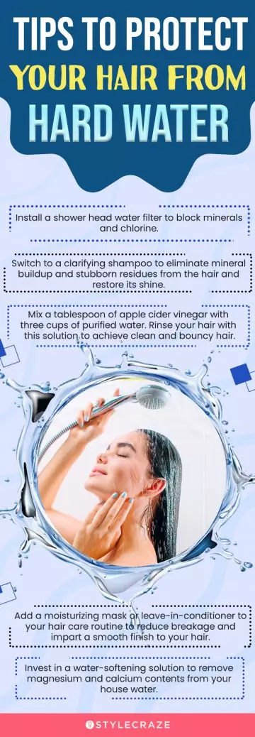Tips To Protect Your Hair From Hard Water (infographic)