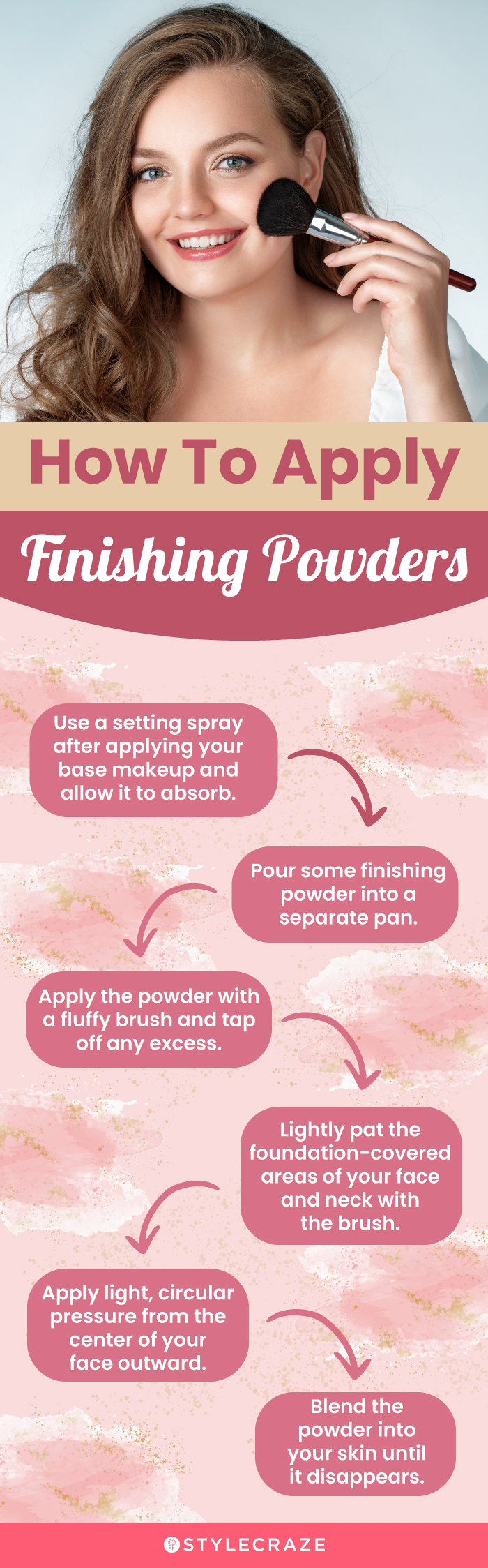 How To Apply Finishing Powders (infographic)