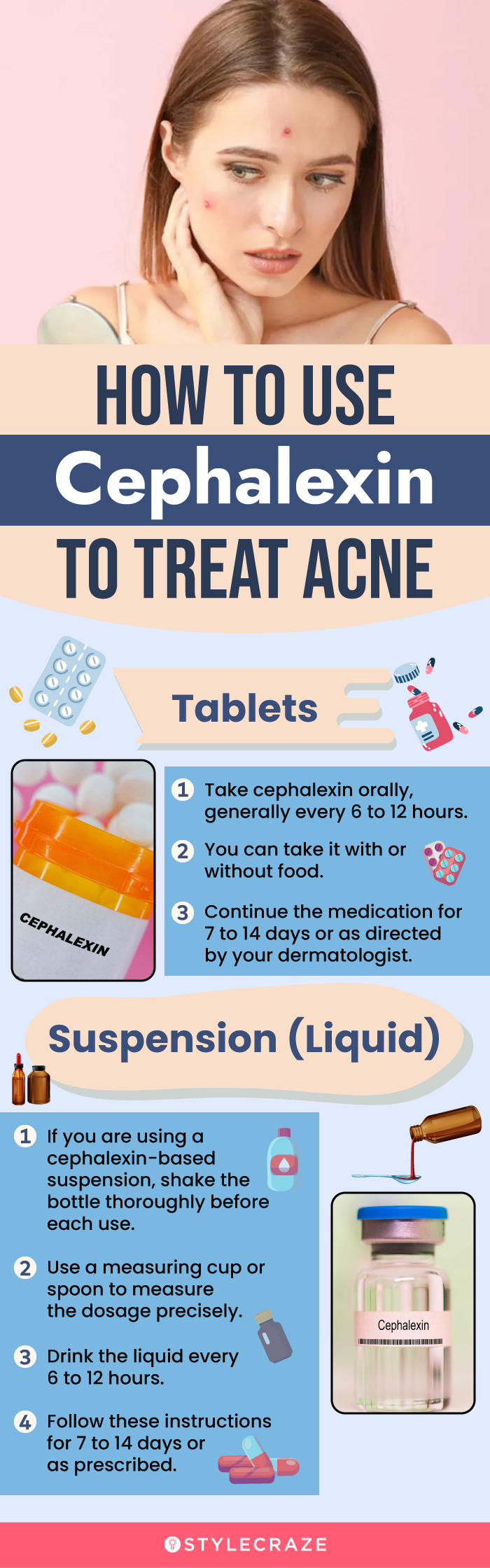 how to use cephalexin to treat acne (infographic)