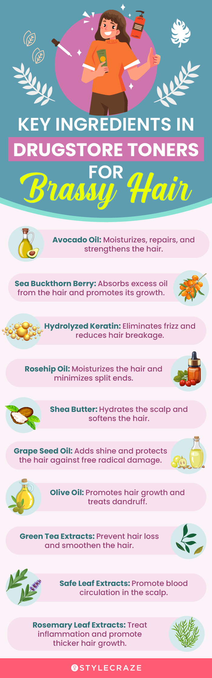 Key Ingredients In Drugstore Toners For Brassy Hair (infographic)