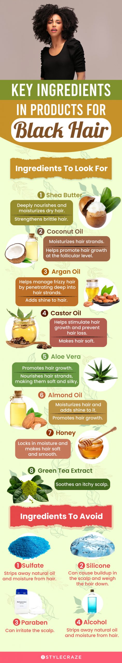 Key Ingredients For African American Black Hair (infographic)