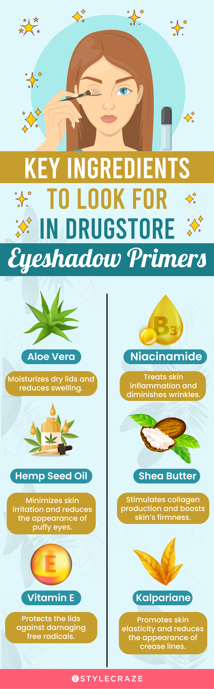 Key Ingredients To Look For In Drugstore Eyeshadow Primers (infographic)