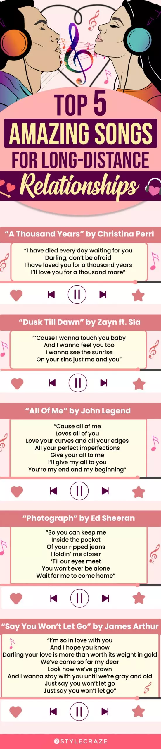top 5 amazing songs for long distance relationships (infographic)