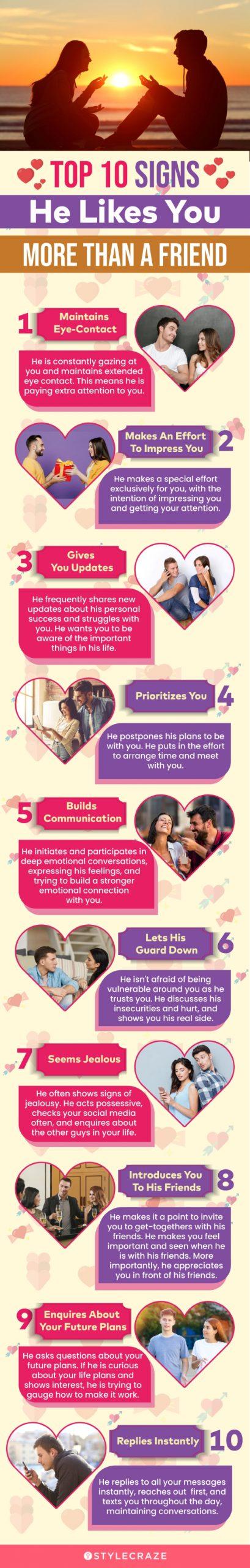 24 Subtle Ways To Know That He Is In Love With You   Top 10 Signs He Likes You More Than Friend Scaled 