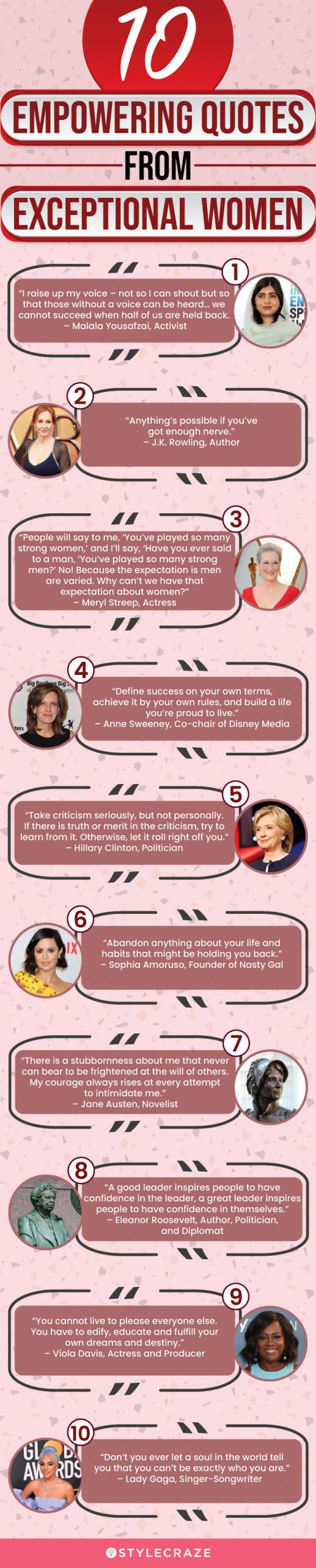 10 empowering quotes from exceptional women (infographic)
